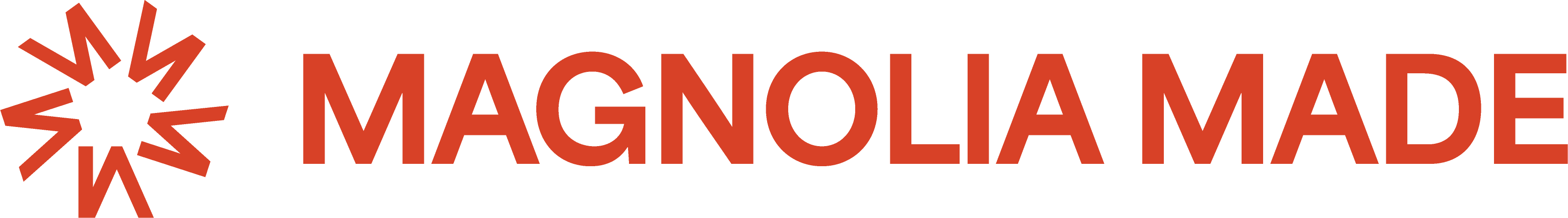 Magnolia Made Apparel